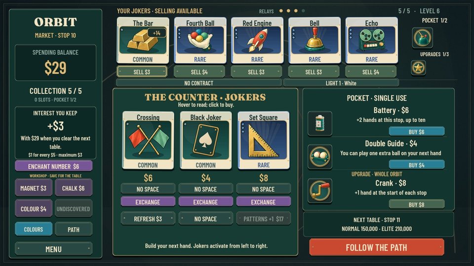 The shop between tables, with jokers, single-use items and an upgrade.