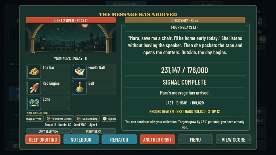 Victory screen: The message has arrived, 231,147 out of 176,000.
